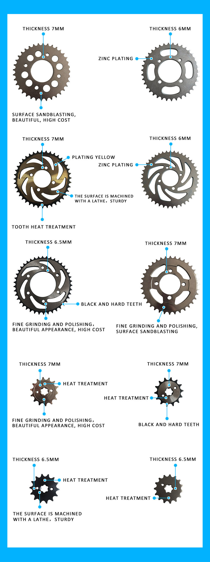 Motorcycle Sprockets Buy Motorcycle Sprockets Product on Hebei Deli